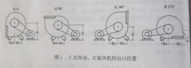 旋向和角度圖片.png